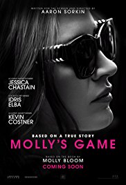 Molly’s Game